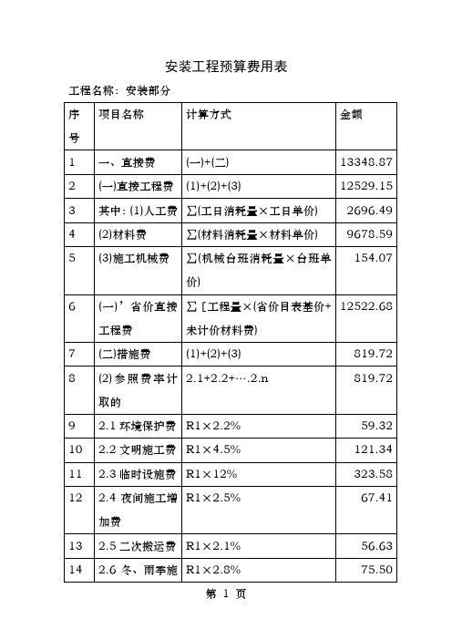 安装工程预算费用表