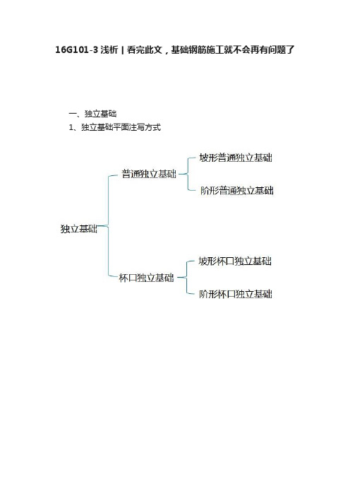 16G101-3浅析丨看完此文，基础钢筋施工就不会再有问题了