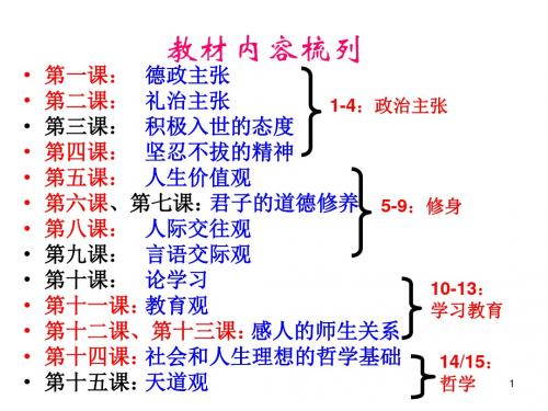 为政以德公开课ppt课件