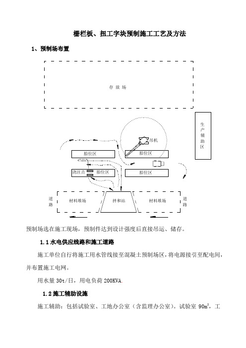 栅栏板、扭工字块预制施工工艺及方法