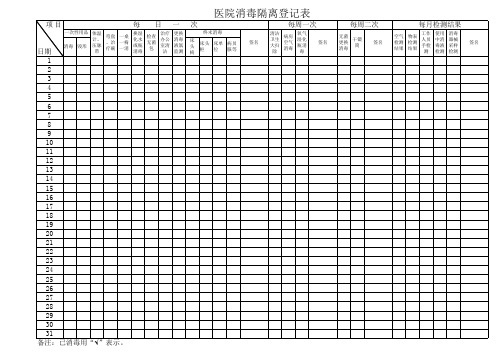 医院消毒隔离登记.xls