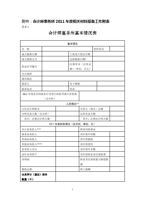 会计师事务所2011年相关材料报备工作附表