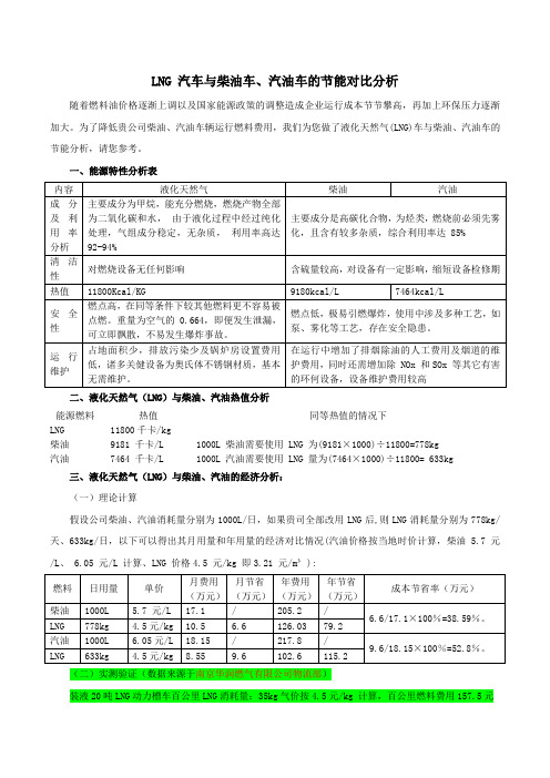 LNG汽车与柴油、汽油的节能对比分析