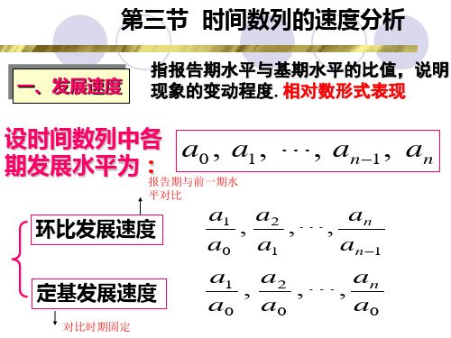 第七章.时间序列(平均发展速度)