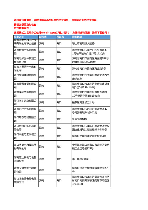 2020新版海南海口电线电缆企业公司名录名单黄页联系方式大全190家