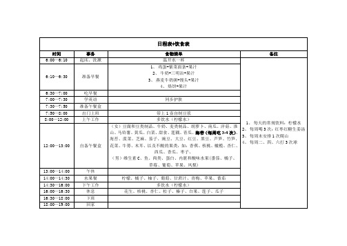 备孕日程表