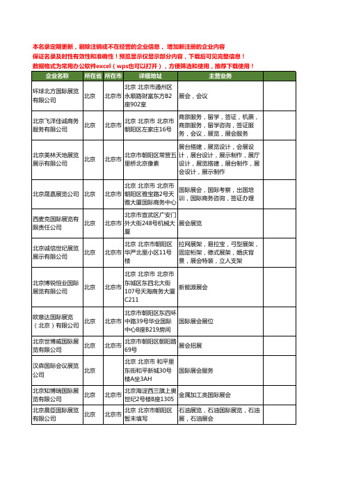 新版北京市展会展览工商企业公司商家名录名单大全80家