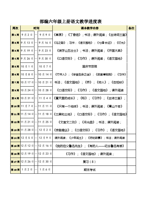 部编六年级上册语文教学进度表