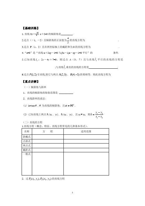 响水中学2013-2014学年高二上学期数学学案：《第47课时 直线的斜率与倾斜角》