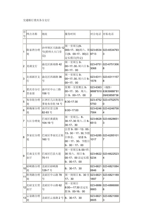 交通银行重庆各分支行