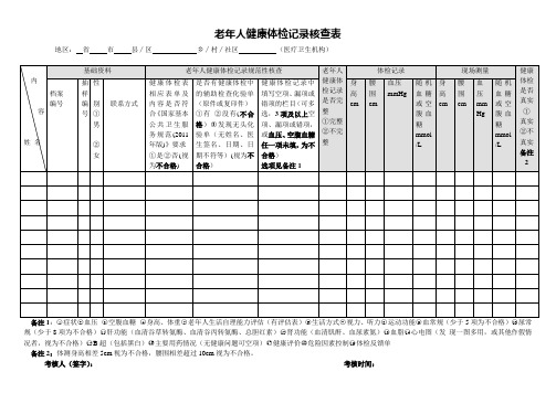 公共卫生服务,老年人健康管理,考核核查表