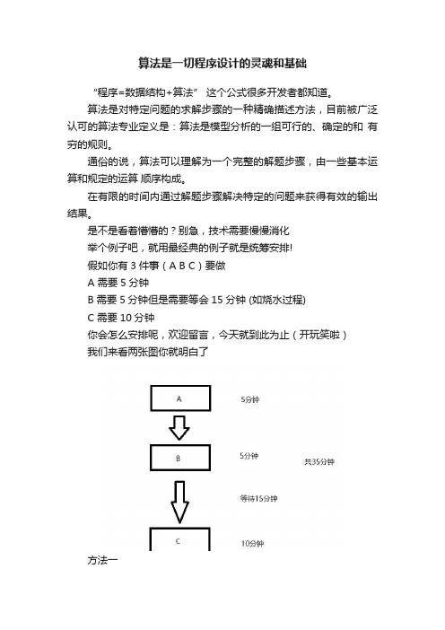 算法是一切程序设计的灵魂和基础