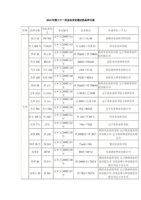 辽宁玉米品种