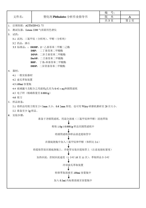 气相色谱 -质谱联用法测定塑料制品中邻苯二甲酸酯类 化合物的不确定度评定