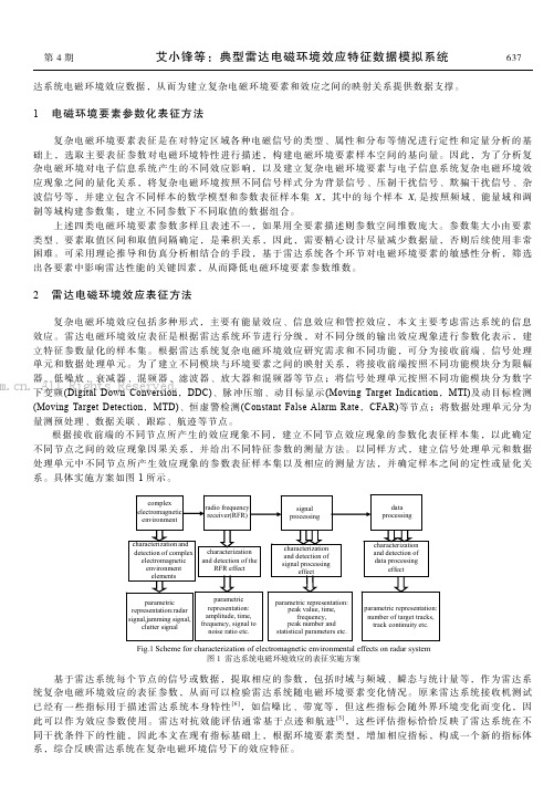 超宽带双极化平面交叉偶极子天线设计