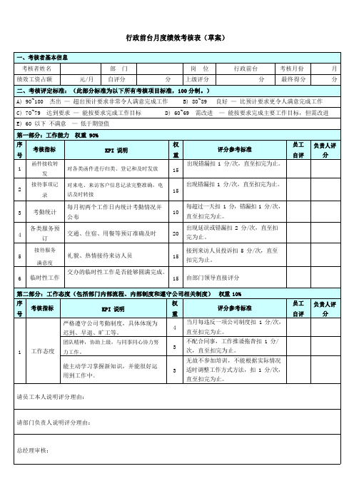 行政前台月度绩效考核表(草案)