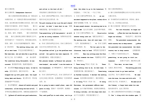 2010高考英语题型讲解全套资料库—独立主格结构