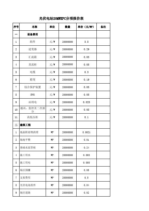 光伏电站EPC报价