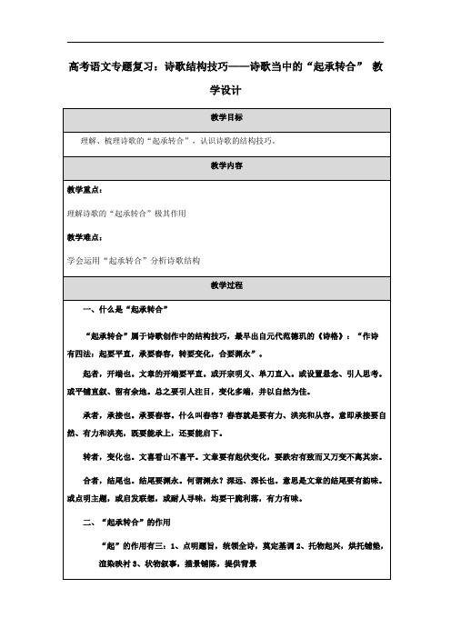 高考语文复习诗歌结构技巧——诗歌当中的“起承转合”教学设计