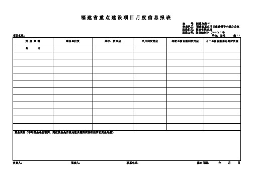 福建省重点建设项目基本情况调查表(2011年版) (2)