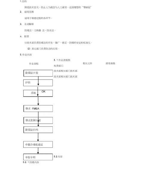 防错技术管理规定