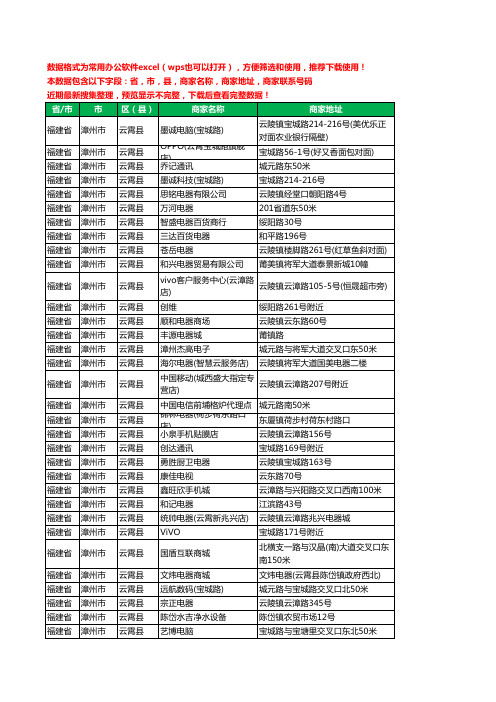 2020新版福建省漳州市云霄县数码商城工商企业公司商家名录名单联系电话号码地址大全37家