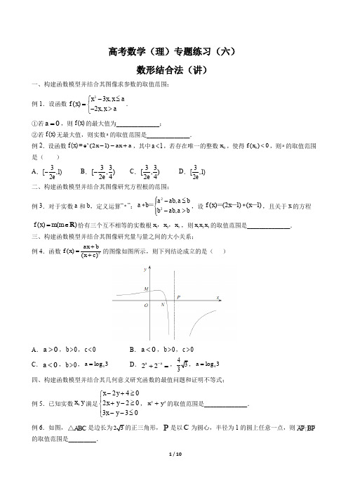 高考理科数学-数形结合法(讲)-专题练习(六)有答案