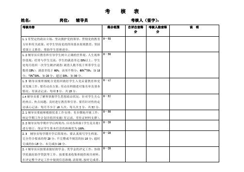 辅导员考核表模板