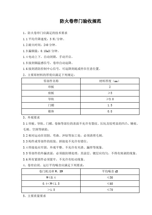 防火卷帘门的验收规范