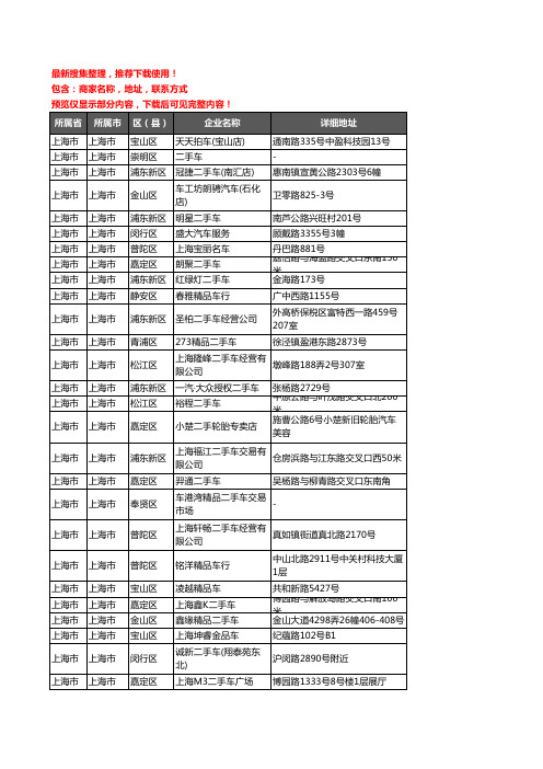 新版上海市二手车企业公司商家户名录单联系方式地址大全598家