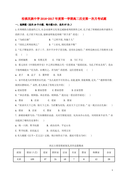 贵州省松桃苗族自治县民族中学高二历史9月月考试题(无答案)