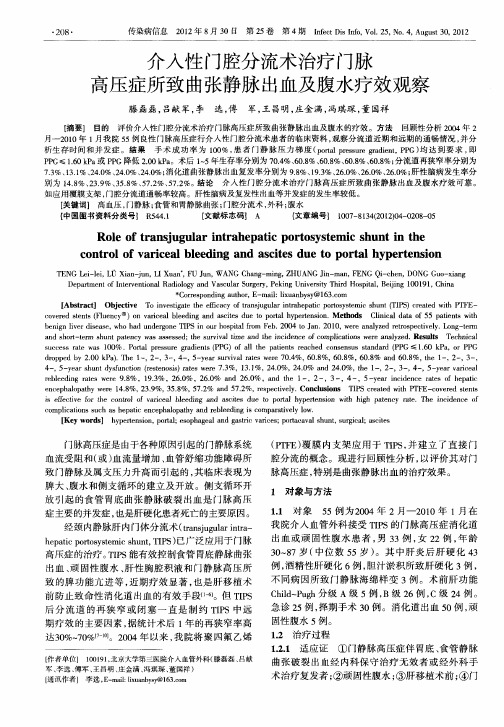 介人性门腔分流术治疗门脉高压症所致曲张静脉出血及腹水疗效观察