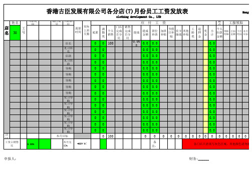 表格模板-工资发放表 精品