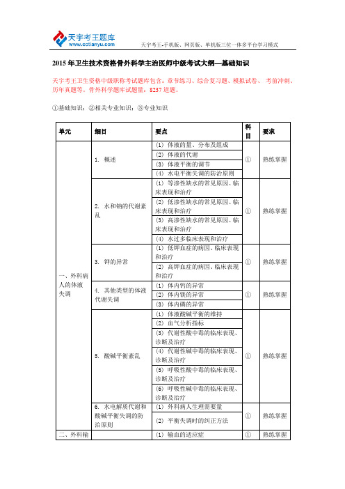 2015年卫生技术资格骨外科学主治医师中级考试大纲—基础知识