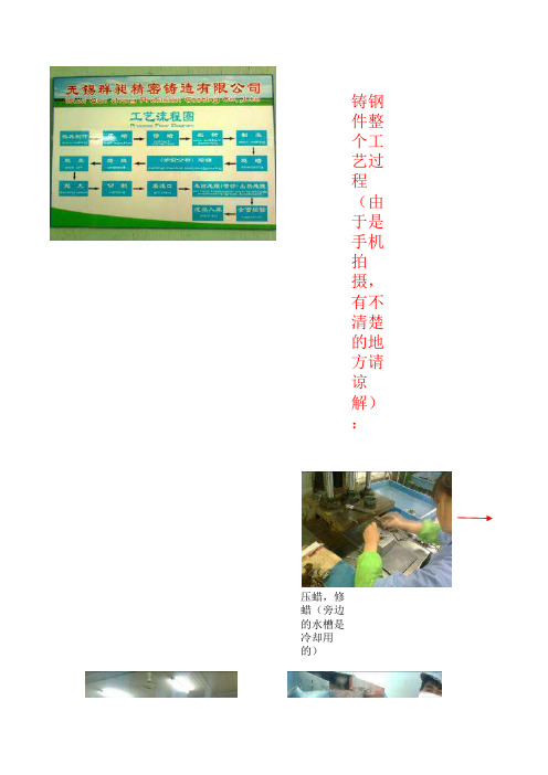 铸钢件工艺流程