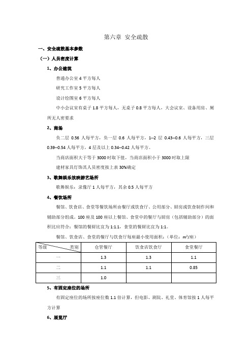 消防技术实务学习笔记2-6安全疏散