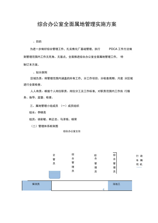 综合办公室全面属地管理实施方案