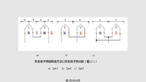 异步机的调速PPT课件