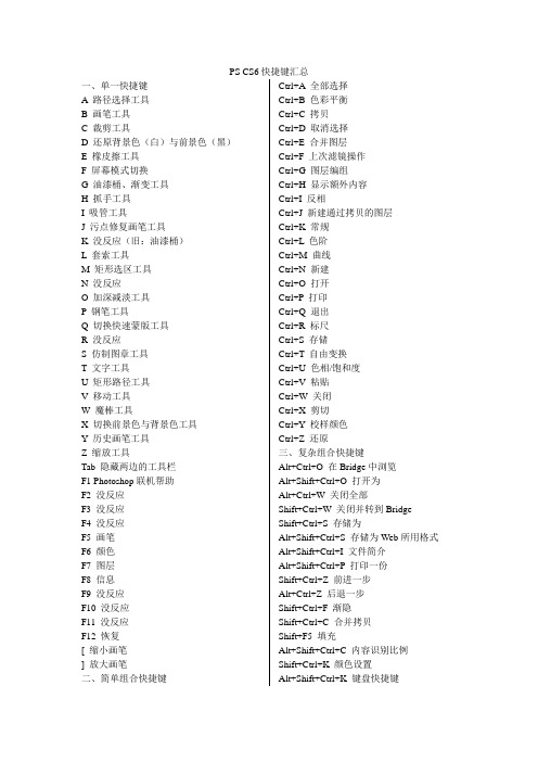 PS CS6快捷键汇总
