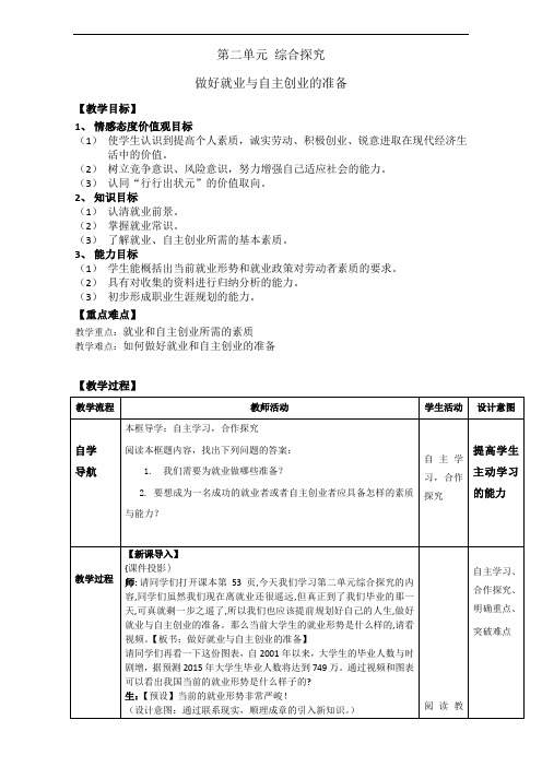 人教版高中政治必修1第二单元 生产、劳动与经营综合探究 做好就业与自主创业的准备教案(5)