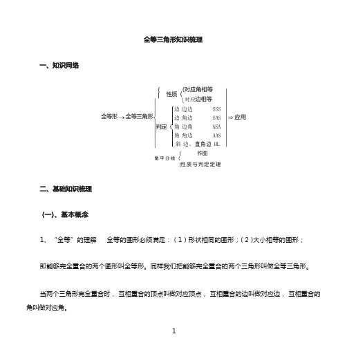 全等三角形知识点总结