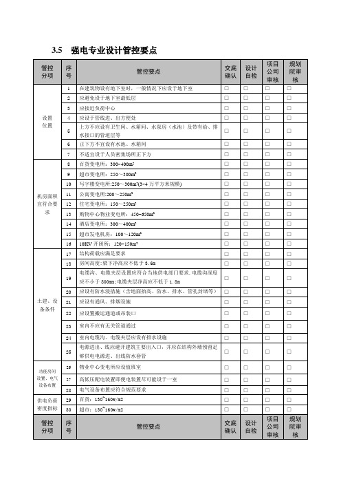 万达地产电气设计管控要点 