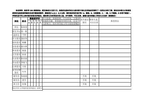 班干部测评表14