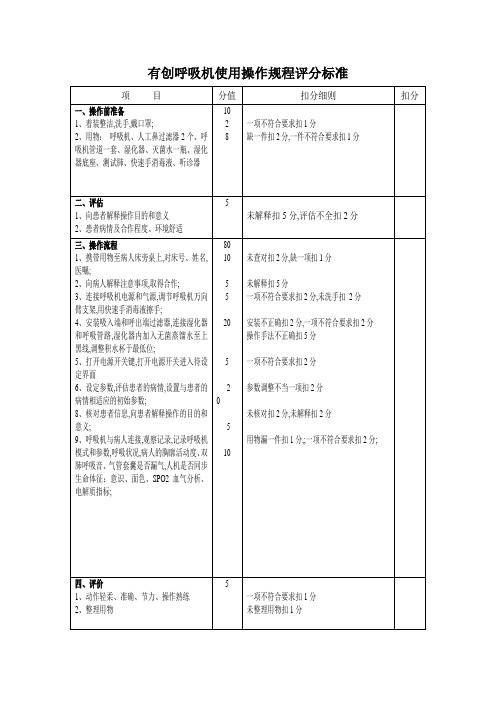 有创呼吸机使用操作规程评分标准