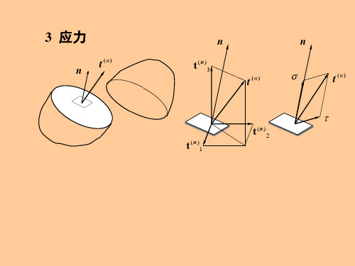 连续介质力学-第3章-四川大学