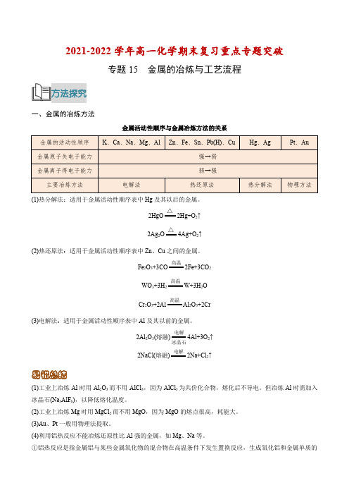 专题15 金属的冶炼与工艺流程(原卷版)