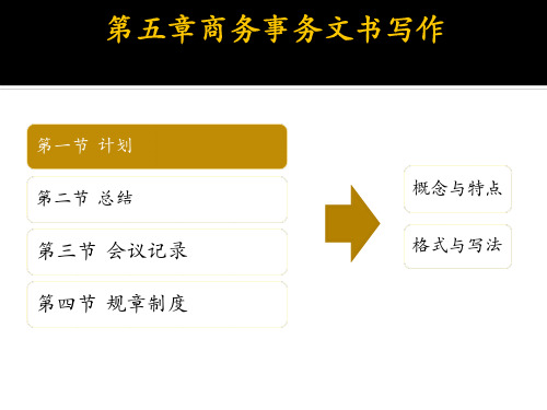 第五章  商务事务文书写作  《商务助理》PPT课件