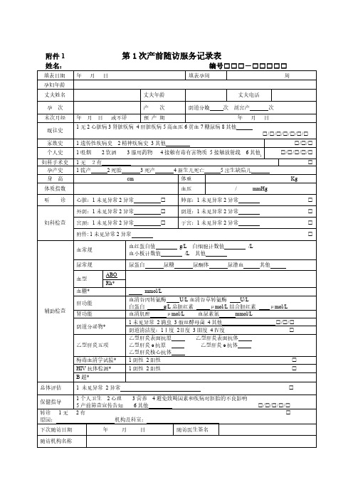 孕产妇健康体检表(1)