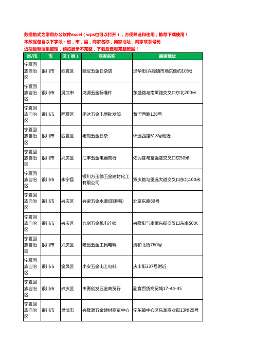 2020新版宁夏回族自治区银川市五金工商企业公司商家名录名单黄页联系电话号码地址大全819家