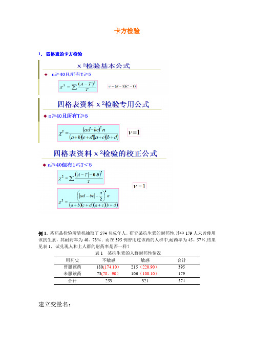 SPSS 卡方检验【范本模板】